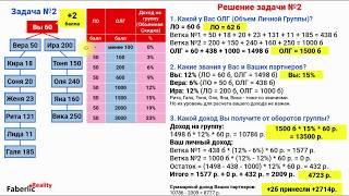 Маркетинг План Фаберлик (Faberlic) до Директора. Разбор задач. Расчет Объемной Скидки.