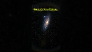 Every Dot is a Galaxy...