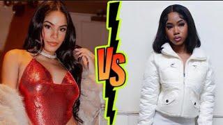 Victory Marrie VS kristen victoria lifestyle (Kristen & Reafe) Income, Biography, Comparison, Facts