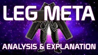 Leg Meta Explanation & Analytics - Escape From Tarkov - JawshPawshTV
