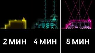 ПОПЫТКИ декора ЗА 2, 4 И 8 МИНУТ! Geometry Dash