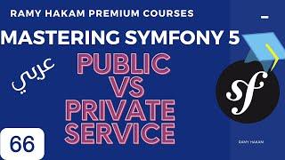 #066 Mastering Symfony 5 Course Arabic | Private VS Public Services - بالعربي Symfony شرح
