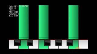 SONG OF JUST REPEATING THE SAME SOUND