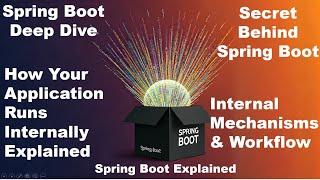 How Spring Boot Application Works Internally | auto configuration works | run method works | Embed