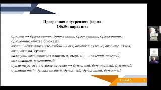 Конференция "Актуальные проблемы русской диалектологии"