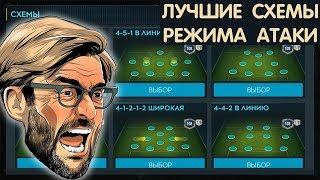 Лучшие тактики для Режима Атаки FIFA 20 mobile