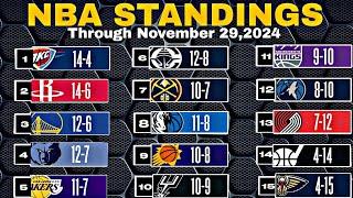 NBA  Standings today as of November 29,2024 |PBA Game results today | NBA Schedules Nov -30, 2024