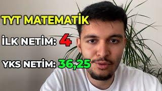 TYT MATEMATİKTE YÜKSELİŞE GEÇMEK İÇİN 6 MADDE️#yks