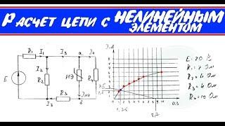 РАСЧЕТ ЦЕПИ С НЕЛИНЕЙНЫМ ЭЛЕМЕНТОМ