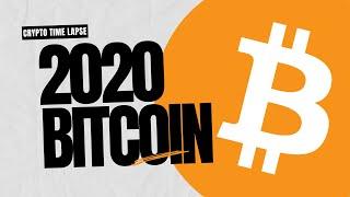 Bitcoin’s 2020 Price History: The Year of Institutional Adoption