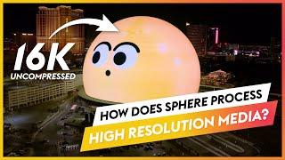 How Does Sphere Process High Resolution Media?