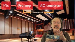 Microphones: an introduction