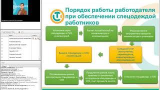 Шаг 3. Обеспечение специальной одеждой, средствами индивидуальной защиты и компенсациями