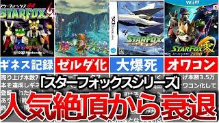 【ゆっくり解説】世界1の売り上げから大暴落。大人気シリーズ衰退の歴史【スターフォックス】