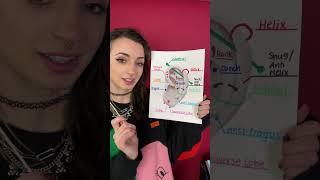 ASMR | Pick an Ear Piercing! #asmr #shorts #fyp #sleep
