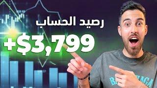 $+ 3,799 مع استراتيجية الخيارات الثنائية السرية | تداول العملات الرقمية للمبتدئين