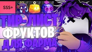 ЛУЧШИЕ ФРУКТЫ ДЛЯ ФАРМА В БЛОКС ФРУТС! ТОП ФРУКТОВ Тир лист фруктов update 20 blox fruits