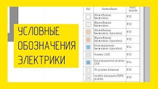Условные обозначения электрики