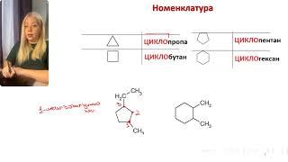 Циклоалканы