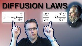 The 2 MOST IMPORTANT Equations for Diffusion-Based Communication