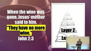 'Jesus reveals God to us' (John 2) - 28th April 2024