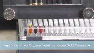 Microarray printer. Microarray spotter. Picoliter and nanoliter dispensing