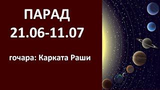 АСТРО-НАВИГАЦИЯ! ГОЧАРА ГРАХ В КАРКАТА РАШИ! ДЖЙОТИША ВЕДА. Kulikova