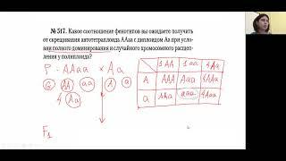 Олимпиадные задачи по генетике. Черткова Екатерина Р. 2-1