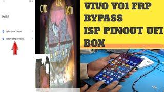 Vivo Y01 Frp Bypass New Security Unlock Ufi Box Unlock Tool Working 2025 Frp Bypass