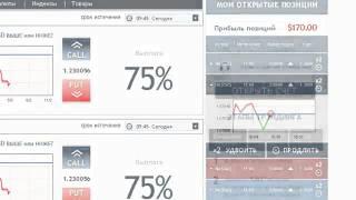 24Option Лучшие брокеры бинарных опционов  в России