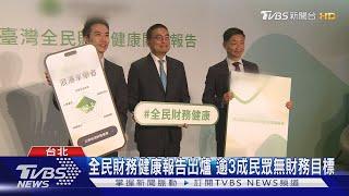 全民財務健康報告出爐 逾3成民眾無財務目標｜TVBS新聞 @TVBSNEWS01