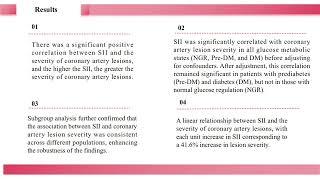 Immune-inflammatory indices and artery lesions in coronary artery disease – Video abstract [507696]