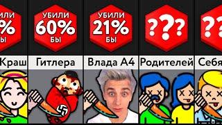 Убил Бы ___ За 1 Млн Долларов?