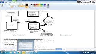 How to use MVC and Write test case Part-1