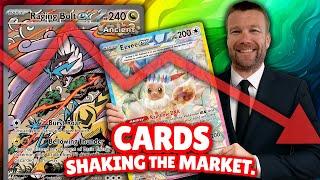 One Set's Soaring… The Other’s Collapsing – What Should You Do?