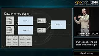 CppCon 2018: Stoyan Nikolov “OOP Is Dead, Long Live Data-oriented Design”