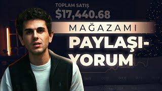 3 Haftada $17K Sattığım Ürün (Başarısız Çalışma)