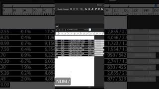 tab setting tips in illustrator #tipsandtricks #illustratortutorial #tutorial