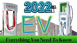 Everything You Need to Know Before You Buy an EV