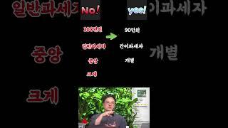 공간대여업 진짜 이것만 조심하면 된다!   #파티룸 ##에어비앤비 #삼삼엠투 #공간대여업 #공간임대 #공간대여 #단기렌트 #숙소