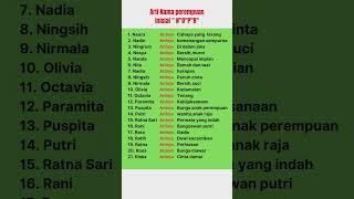 WANT TO KNOW THE MEANING OF YOUR NAME?? CHECK HERE !! || part 2#shorts