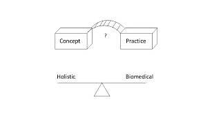 A Holistic Multidimensional Model   Part 1 by Paul Turner