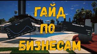 Гайд по бизнесам на GTA 5 RP. Считаем чистую прибыль