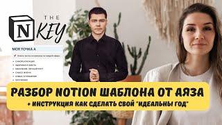 Разбор Notion шаблона по продукту Аяза "Мой идеальный год" + инструкция как это сделать