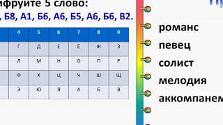 Словарная работа по теме «Природа и музыка» 3 класс