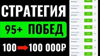 БЕСПРОИГРЫШНАЯ СТРАТЕГИЯ НА КИБЕРСПОРТ / ЛУЧШАЯ СТРАТЕГИЯ НА ФИФУ