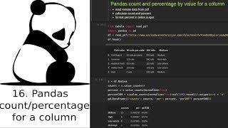 Pandas count and percentage by value for a column