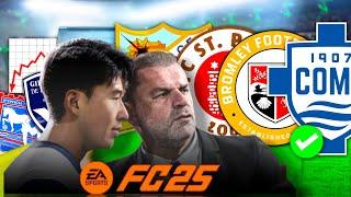 Guía DEFINITIVA para elegir tu equipo en el modo carrera de EA FC 25