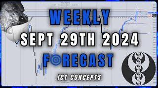  The Best INDICES Forecast Strategy for 2024 - ICT Concepts 