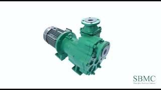 ZMD series Teflon lining self-priming sealless magnetic pump